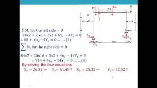 Internal forces in frame-Part (6)