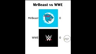 MrBeast Vs WWE Sub Count History 2021 #Shorts