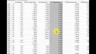 How to check for outliers in SPSS using the z score of 1.96 as a cutoff