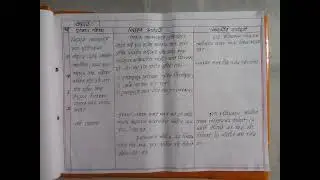 Class 4 Assamese Lesson Plan