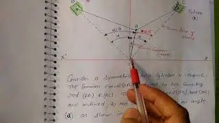 BALANCING OF V ENGINE,PART 11,UNIT 3,DOM