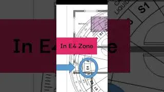 Part 4 | घर की फेसिंग / मुख ~The East Facing House |  Main Door direction. E4 Zone | Main Door Vastu