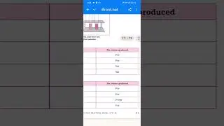 Class 9th. Science practical. Experiment no 7. PDF