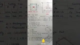 trapezoidal footing numerical solution|foundation structure solve problem#Civiltech4.O#construction