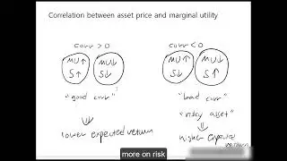 The relationship between forward prices and expected spot prices