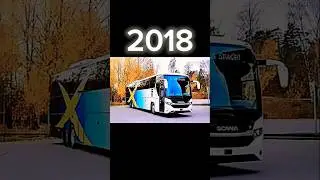 Scania Bus Evolution (1940&ndash;2025) | Timeline of Every Model #shorts