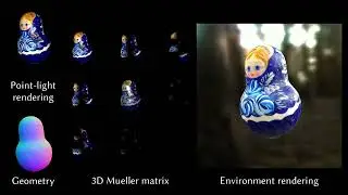 [SIGGRAPH 2022] Sparse Ellipsometry: Portable Acquisition of Polarimetric SVBRDF and Shape