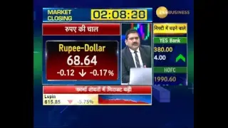 Final Trade LIVE with Anil Singhvi