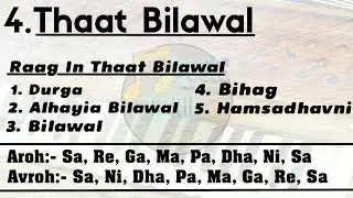 4. Bilawal Thaat (Harmonium Thaat Lesson 4)