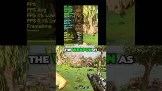 RTX 5070 Ti FPS is INSANE in Borderlands 4!