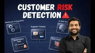 AI Localization Review Automation with n8n, Notion & Slack | - Rahul Joshi's AAC