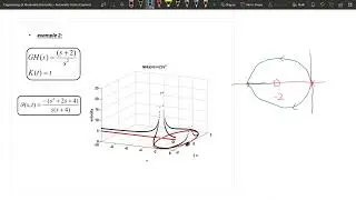 Root Velocity