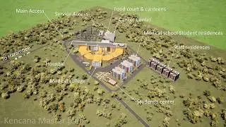 Mixed Use Development-KENCANA