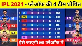 IPL 2021 Qualifier Teams - Can Mi Qualify For Playoffs 2021 || IPL 2021 Playoffs Schedule