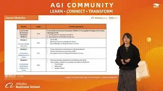 Program Introduction: Cross-border eCommerce Practice - Sell to China