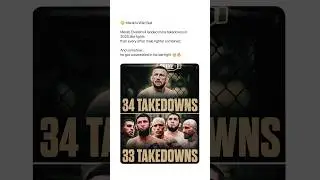 34 Takedowns! How Merab Dvalishvili Dominated 2025 🦾