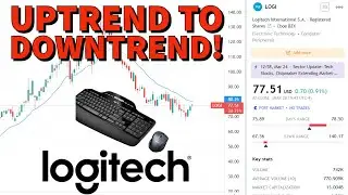 LOGITECH INTERNATIONAL S.A. STOCK (LOGI) | Price Predictions Using Technical Analysis.