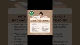 Best Packaging & Branding Solutions | Mizan PrintPack &ndash; Custom Packaging Experts Box designs