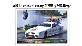 Top 10 fastest imports in the world 2020