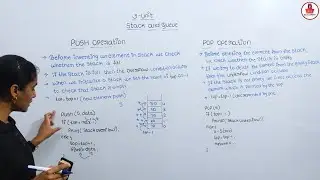 Stack Operations : Push and Pop in Kannada | Introduction to Stacks | Kannada