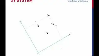 COGO Part-1