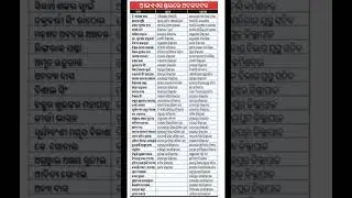 Breaking News | Odisha IAS Officers Posts, Transfer, Replaced