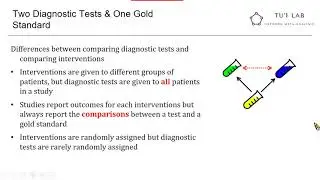 診斷工具表現的網絡統合分析 (Diagnostic test network meta-analysis)