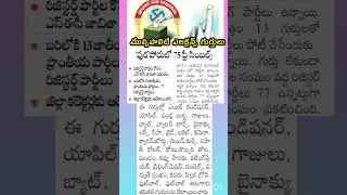 telangana municipality election news municipal elections symbols list ward members sarpanch salary