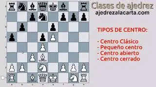 ✅ Tipos de CENTRO en Ajedrez (RESUMEN R&Aacute;PIDO)