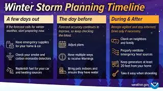 Winter Storm Planning Timeline