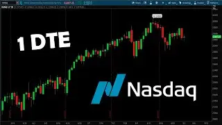 1 DTE Micro NASDAQ Futures Options (Overnight Session)