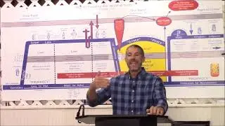 Following Jesus 9-8-24