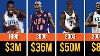 🔥 NBA Players Paycheck: Kevin Garnett &ndash; The Contract That SHUT DOWN the Entire NBA