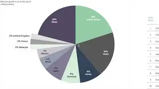 Reality of Direct Selling in India, QNET Scam truth