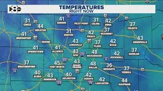 DFW Weather: Above-average high temperatures expected today