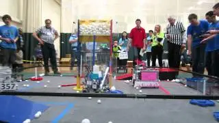 First Tech Challenge at Greenwich Academy