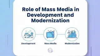 Role of Mass Media in Development & Modernization