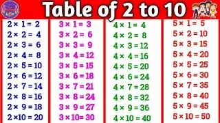 Learn Multiplication Table 2 to 10 | Table of 2 to 10 | Tables for kids | 2 ka Table | पहाड़ा 