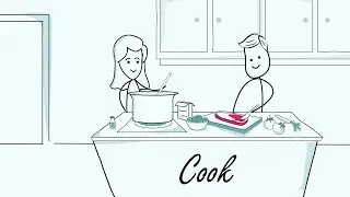 Dinetogather - A tastiest way to meet new people explainer video