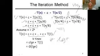 Iteration method for Solving Recurrences.