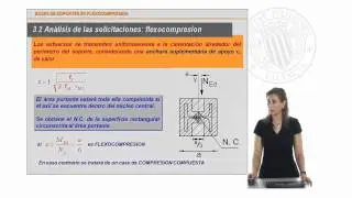 Bases de soporte a flexocompresión | 29/30 | UPV