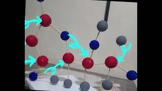 Estereoquimica/acido ascorbico