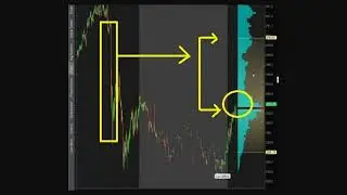 Tastyworks Broker Features Strategy Tutorial Review 2020 How to trade momentum stocks for quick $100
