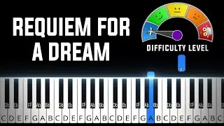 Lux Aeterna - Requiem For A Dream | EASY Piano Tutorial + Sheet Music (PDF)