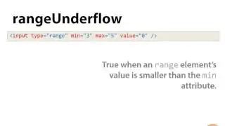 9 Native Validation Rules