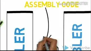 working of a gnu/g++ compiler