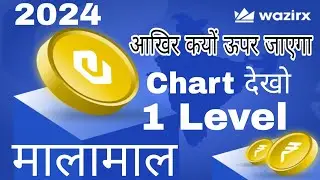 Xec Ecash Price Prediction 2024 || XEC ECASH TECHNICAL ANALYSIS 2024 & LEVELS | Xec eCash coin 2024