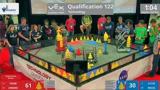 2018 VRC Tech Q122 - 7984B 34000M vs 2114Z 9922A - 119 to 123