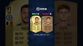 Best and Worst Chelsea 🏴󠁧󠁢󠁥󠁮󠁧󠁿 Cards In EVERY FIFA/FC #fifaratings #fc25 #ultimateteam #chelseafc