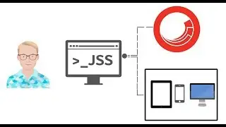 Getting started with Sitecore JSS